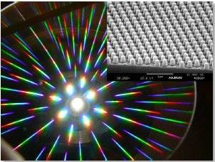Réseaux de diffraction