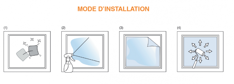 Films de protection pour laser allant de 585 à 810 nm