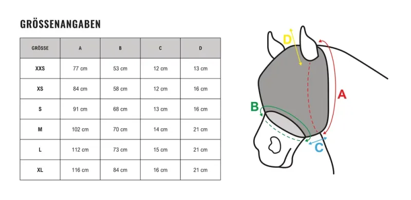 Guide des tailles pour les masques de protection laser, incluant des mesures précises pour garantir un ajustement confortable pour les chevaux et autres grands animaux.