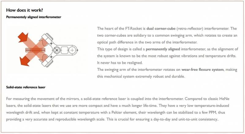 Spectromètre FT-NIR