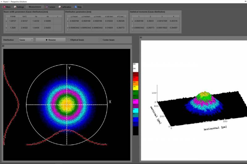 Analyseur de faisceau Laser / Beam profiler pour caractériser votre laser